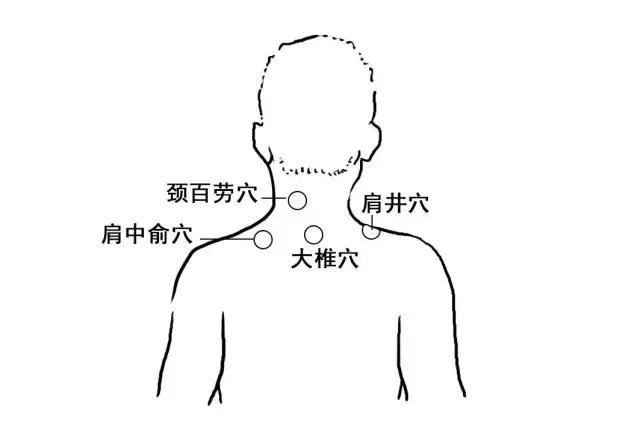 震驚！辦公室里99%都得了這個病，不及時解決危害一生！