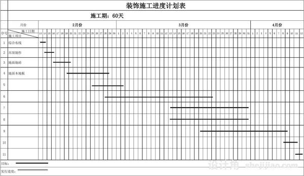 如何縮短辦公室裝修工期？